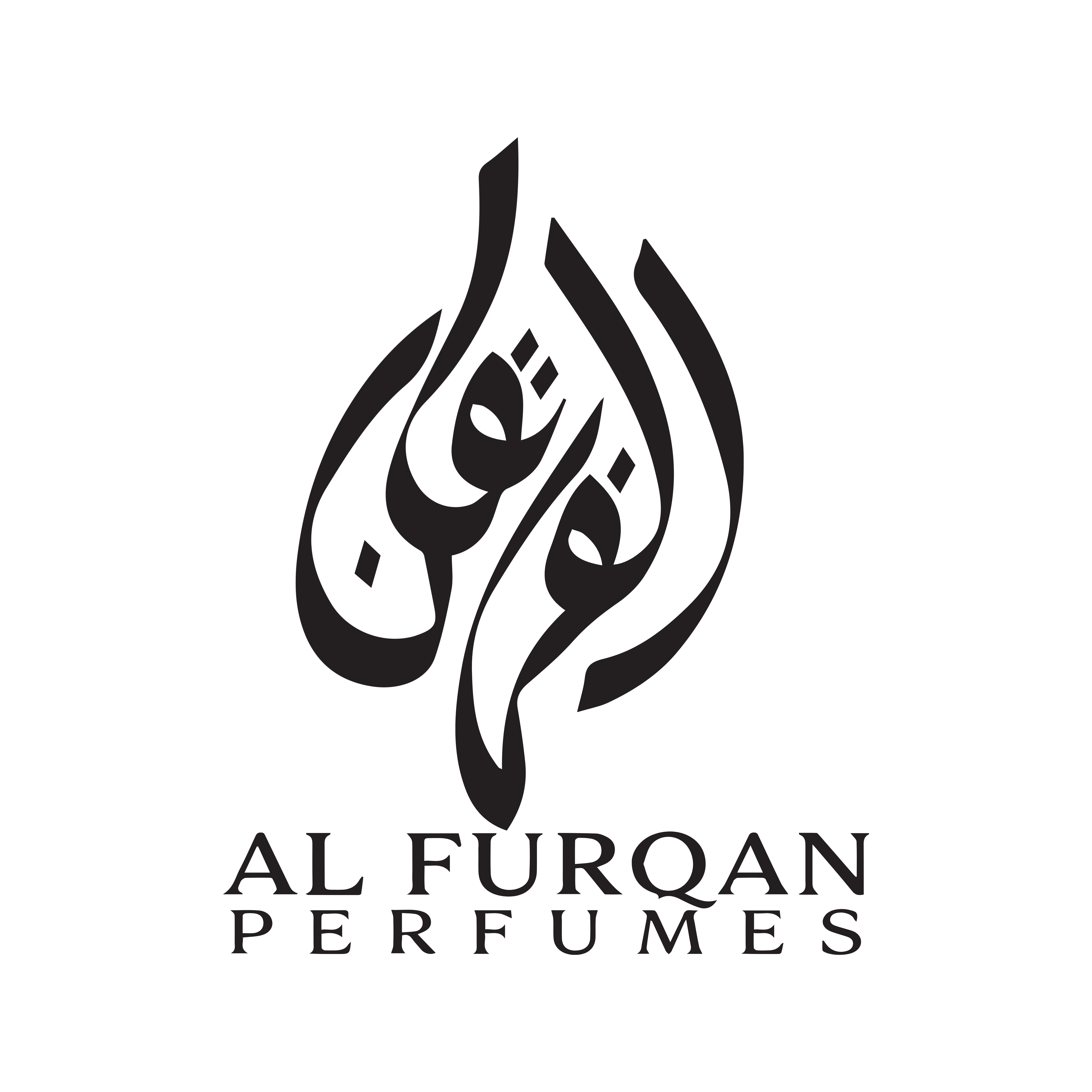 Al Furqan Perfumes